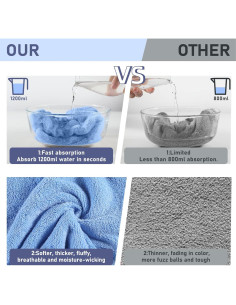 Toallas de Microfibra para Secar el Cabello Aivoch 5pcs 65x25cm 2