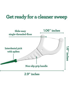 Palillos de Hilo Dental GuruNanda 2 en 1 - Sabor Menta, 300 Unidades 2