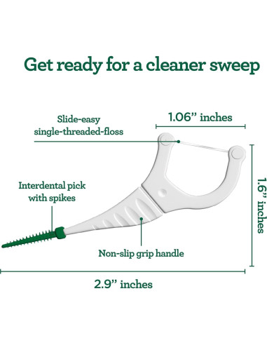 Palillos de Hilo Dental GuruNanda 2 en 1 - Sabor Menta, 300 Unidades
