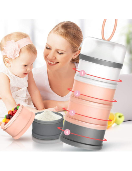 Dispensador de Fórmula Kaptin Azul, 4 Compartimentos Apilables