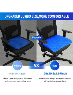 Cojín de Gel Jumbo Helishy 50.8x50cm Alivio Dolor Espalda 2