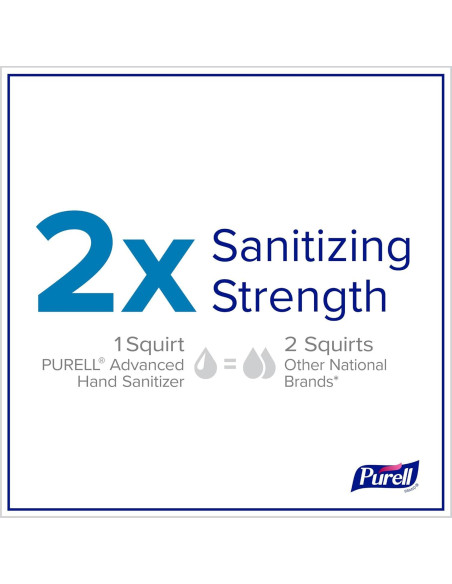 Gel Desinfectante de Manos Purell Avanzado 4x240ml con Bomba