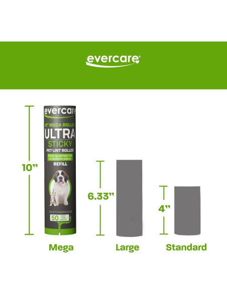 Recargas Rodillo Quitapelusas Evercare Mega 3x50 Hojas