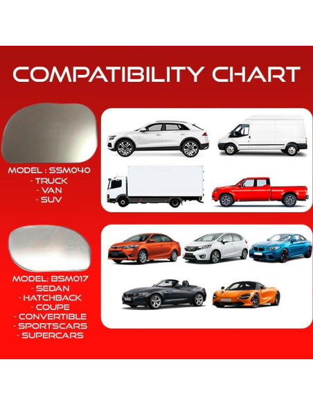 Espejo Convexo de Punto Ciego Utopicar 4.57 x 7.62 cm - Seguridad Vial