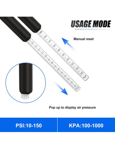 Medidor de Presión de Neumáticos MEANLIN 10-150 Psi Doble Cabeza