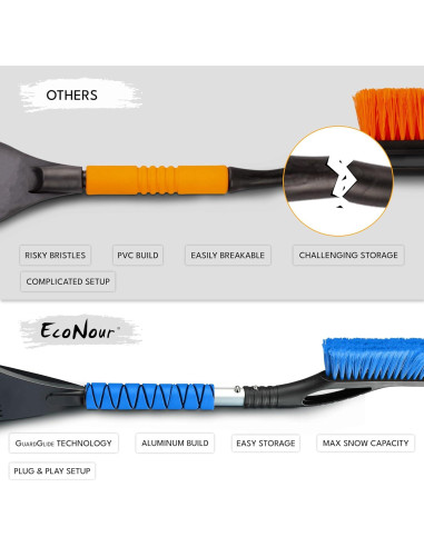Cepillo de Nieve EcoNour 68.58 cm y Raspador 10.92 cm - 2 Piezas