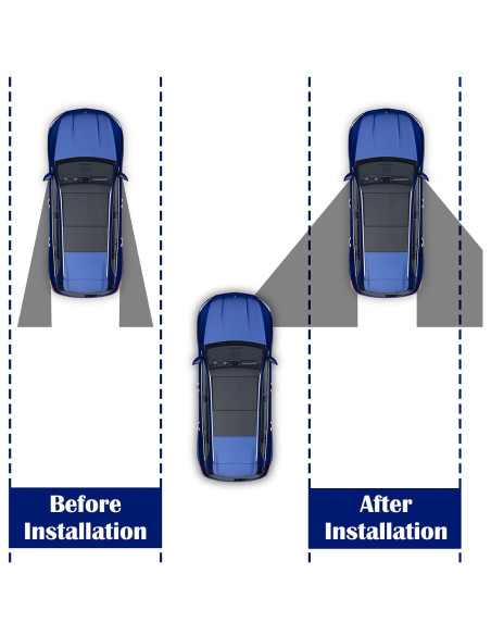 Espejos de Punto Ciego Redondos Aphumedc 5cm Ajustables 360