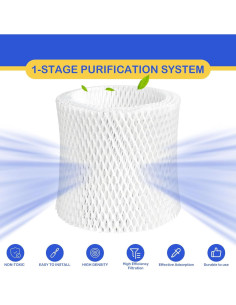 Filtro de Reemplazo Humidificador Wicking Roninby 4 Unidades 2
