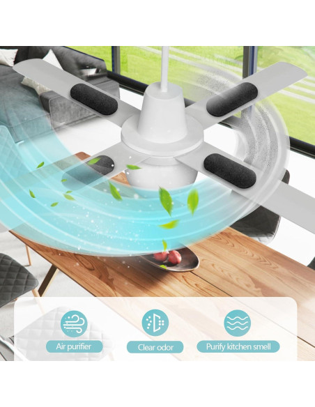 Paquete de 15 Filtros de Carbón Activado AesoKone para Ventiladores de Techo