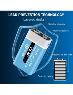 Baterías 9V YKM Carbono Zinc Paquete de 2 para Detector de Humo 2