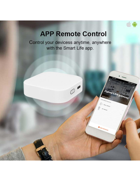 Puerta de enlace inteligente Tuya Zigbee 3.0 Bluetooth 2.4GHz