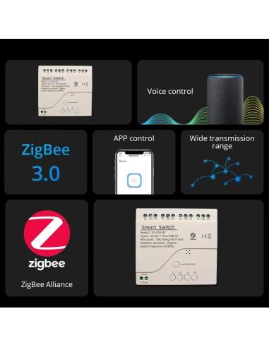 Interruptor Inteligente Zigbee Yitouniu ZG-003-RF 4CH 7-32V