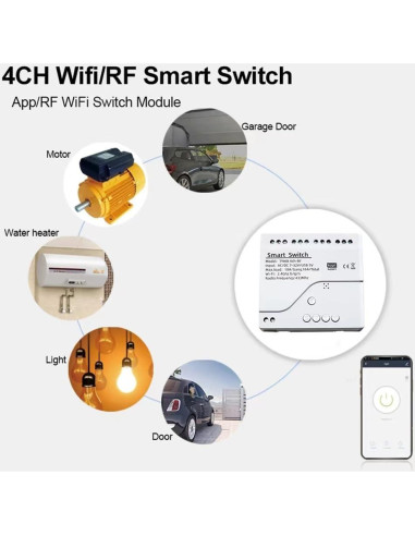 Interruptor Inteligente Zigbee Yitouniu ZG-003-RF 4CH 7-32V
