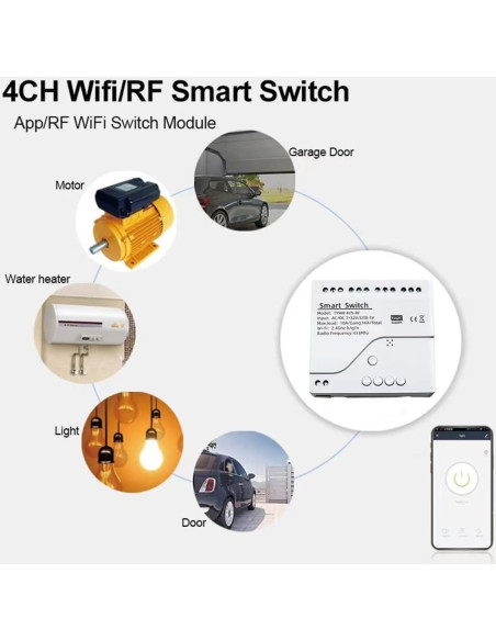 Interruptor Inteligente Zigbee Yitouniu ZG-003-RF 4CH 7-32V