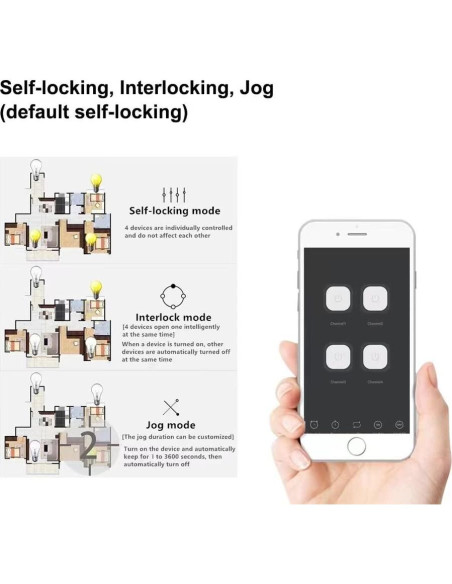 Interruptor Inteligente Zigbee Yitouniu ZG-003-RF 4CH 7-32V