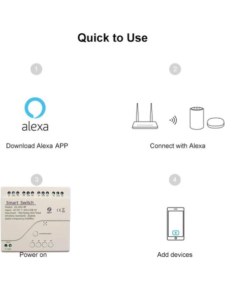Interruptor Inteligente Zigbee Yitouniu ZG-003-RF 4CH 7-32V