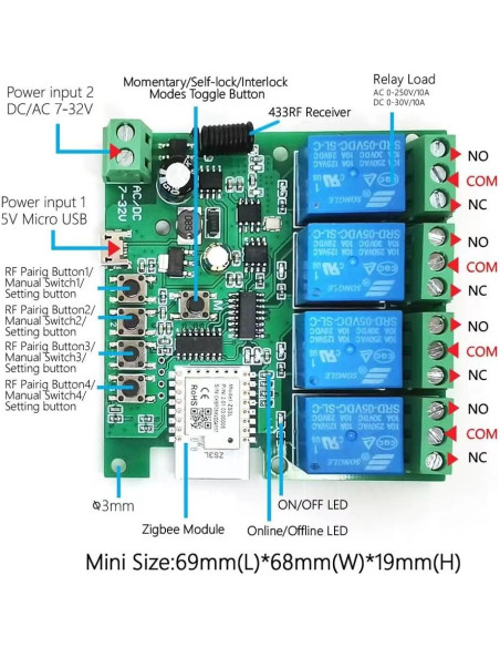 Interruptor Inteligente Zigbee Yitouniu ZG-003-RF 4CH 7-32V