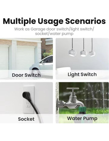 Interruptor Inteligente Zigbee Yitouniu ZG-003-RF 4CH 7-32V