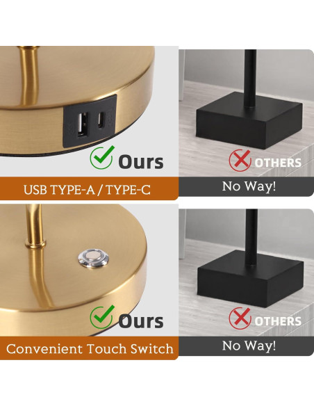 Lámpara de Mesa EIDEARAY con Regulador Táctil y USB 52cm