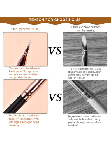 Duo Cepillo de Cejas y Pestañas LJX - 5 Piezas Negro