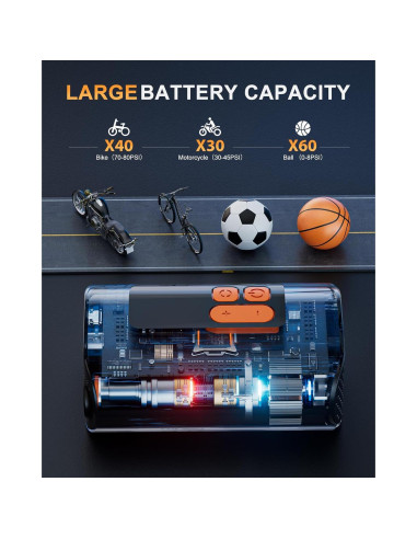 Bomba de Bicicleta Eléctrica Aucoza A5 160 PSI Compacta