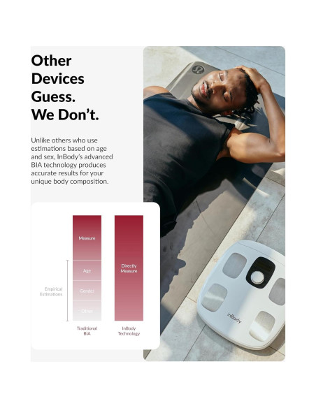 Balanza de Composición Corporal InBody H30 con Bluetooth