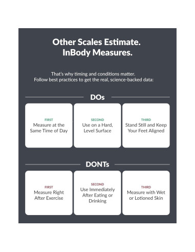 Balanza de Composición Corporal InBody H30 con Bluetooth