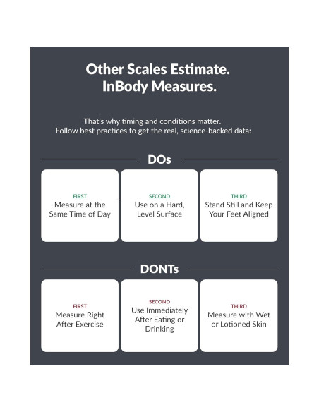 Balanza de Composición Corporal InBody H30 con Bluetooth