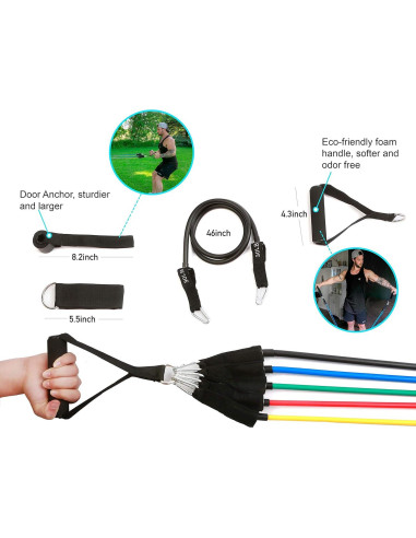 Conjunto de Bandas de Resistencia FLEXI MUSCLES 100 LBS