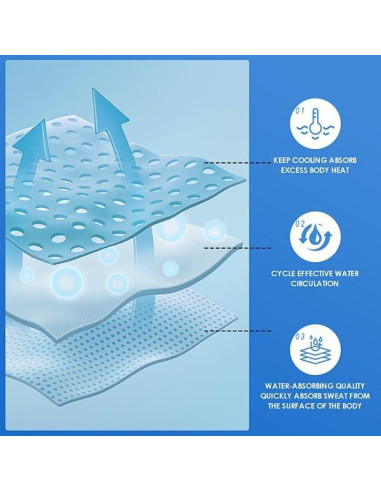 Paquete de 4 Toallas Refrigerantes CSITE 119.38x30.48cm