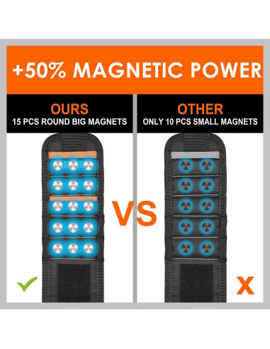 Pulsera Magnética JIANYI con 15 Imánes Fuertes - Ajustable