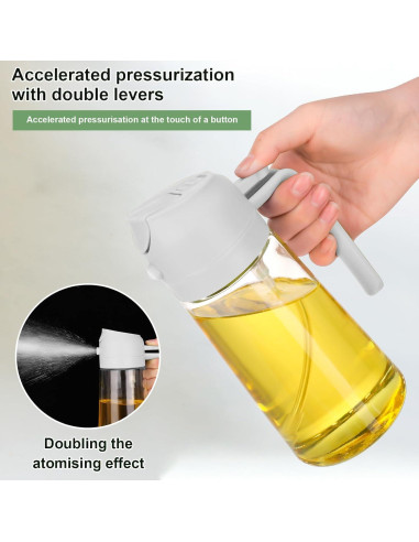 Rociador de Aceite de Vidrio YUNYDSM 470ml 2Pcs Blanco