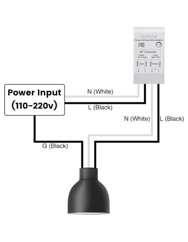 Kit Interruptor Inalámbrico Ortis 91.44m Sin Cableado