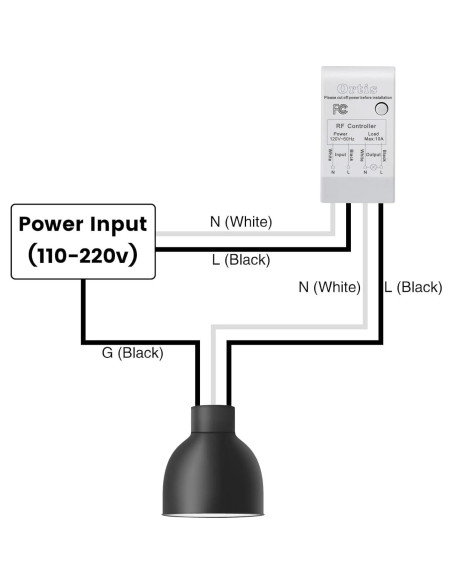 Kit Interruptor Inalámbrico Ortis 91.44m Sin Cableado