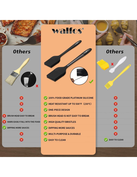 Set de Brochas de Silicona Walfos para Basting 2 Pcs Resistente al Calor