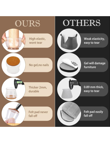 40 Protectores de Piso Silicona Cuiwos para Patas de Sillas