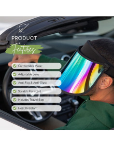 Pantallas Solares Bluestone Full Lux UV 99% Protección 2