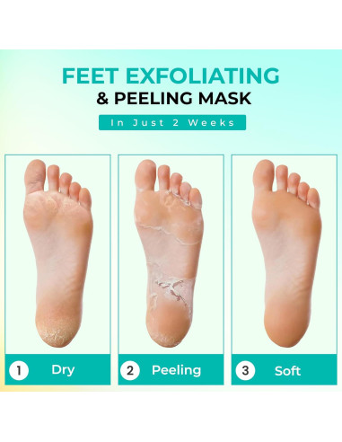 Máscara Exfoliante para Pies Happy Feet - 3 Paquetes, Limón