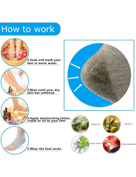 Calcetines de Gel Hidratantes CGBOOM para Talones Agrietados