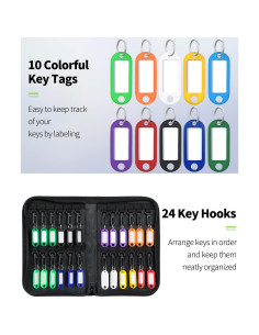 Organizador de llaves Uniclife 24 ganchos a prueba de agua y fuego 2