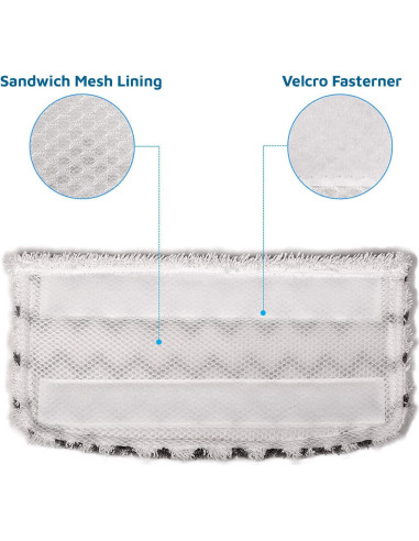 Paños de Reemplazo Microfibra Flammi para Mopas Shark S1000 - 4 Piezas