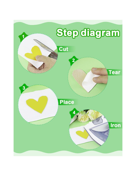 PLANTIONAL Parche de Planchar Doble Cara 20 PCS A4 Adhesivo