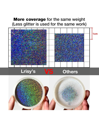 Purpurina Holográfica Extra Fina Lrisy 140g Plateado