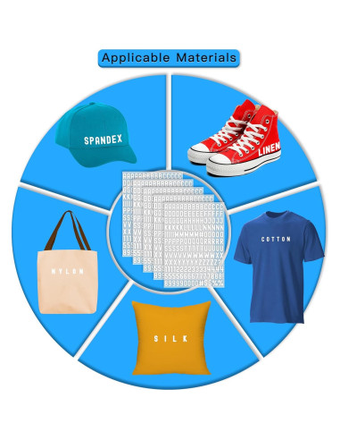 Letras de Planchar Vinilo Blanco Dolmifapro 0.8" 895 Piezas