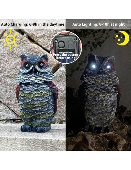 Búho Disuasor Solar WESTBOAT 20.5 cm Resina Exterior