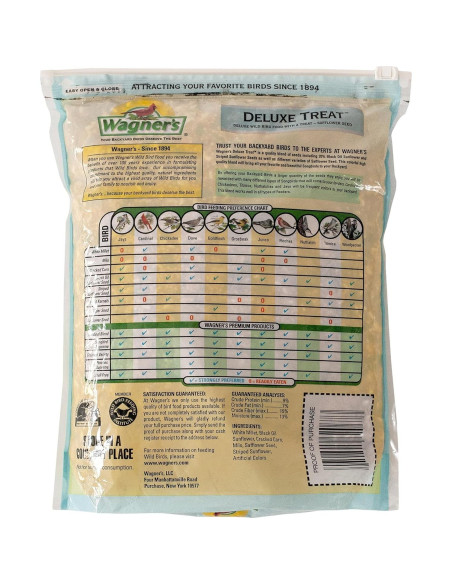 Mezcla de golosinas deluxe para aves Wagner 1.81 kg