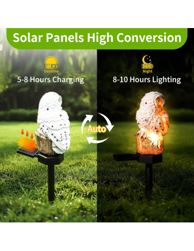 Luz Solar de Jardín XURLEQ Búho Decorativa LED 300g
