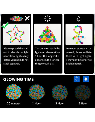 800 Piedras Luminiscentes Brillantes para Jardín y Acuario