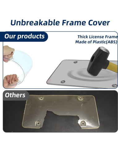 Cubierta de Placa de Licencia Negra SEARART Universal 2 Piezas