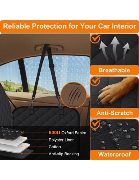 Funda de Asiento para Perros ELONGRIVER Estándar Negra 600D